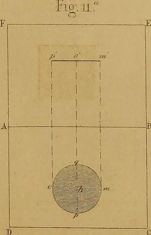 An illustration from The practical draughtsman's book of industrial design, and machinist's and engineer's drawing companion: forming a complete course of mechanical, engineering, and architectural drawing., 1857, leaf 230