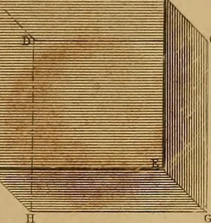 An illustration from The practical draughtsman's book of industrial design, and machinist's and engineer's drawing companion: forming a complete course of mechanical, engineering, and architectural drawing., 1857, leaf 233