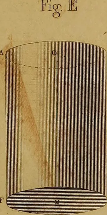 An illustration from The practical draughtsman's book of industrial design, and machinist's and engineer's drawing companion: forming a complete course of mechanical, engineering, and architectural drawing., 1857, leaf 234