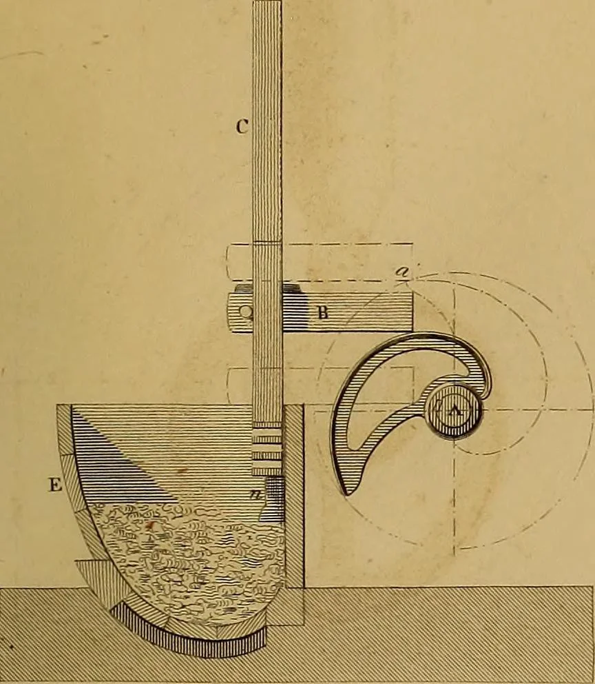 An illustration from The practical draughtsman's book of industrial design, and machinist's and engineer's drawing companion: forming a complete course of mechanical, engineering, and architectural drawing., 1857, leaf 306
