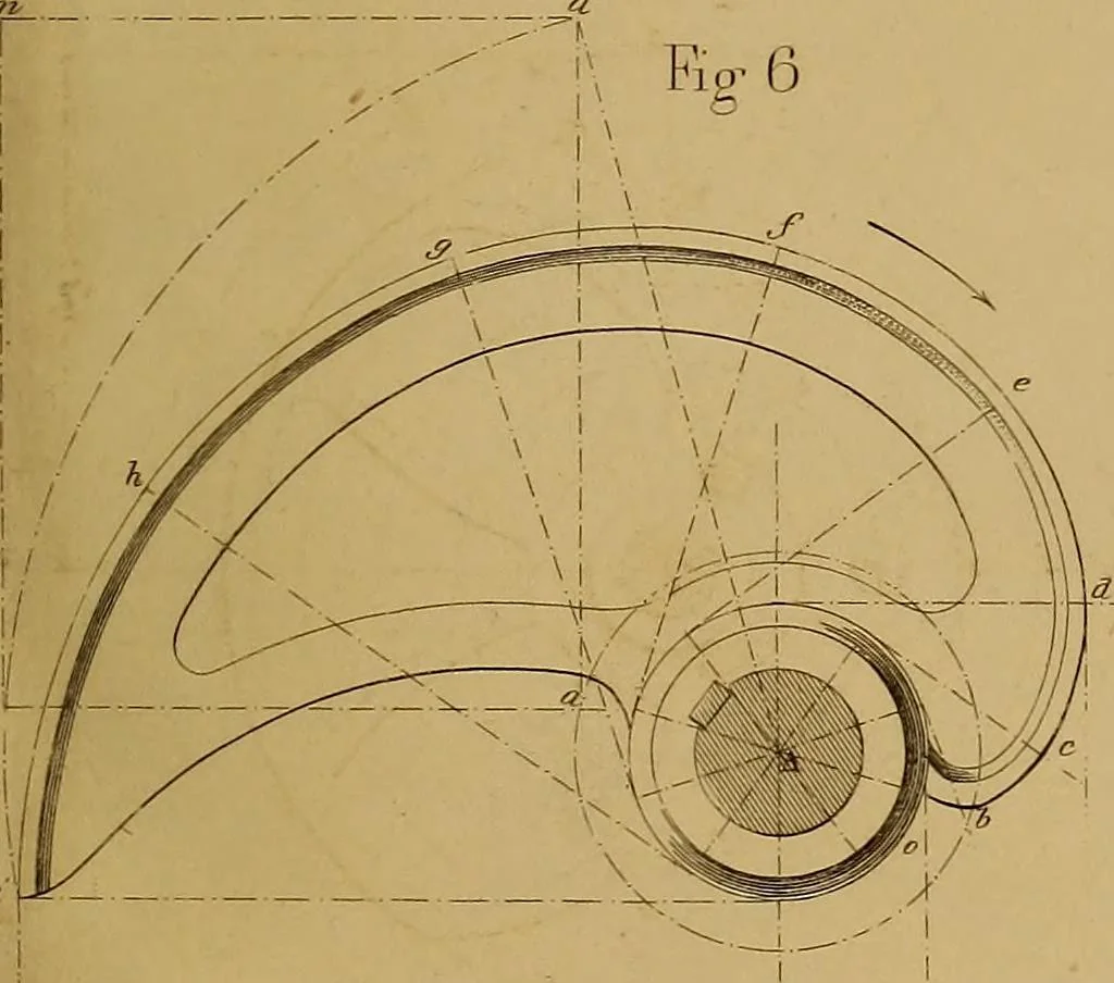 An illustration from The practical draughtsman's book of industrial design, and machinist's and engineer's drawing companion: forming a complete course of mechanical, engineering, and architectural drawing., 1857, leaf 306