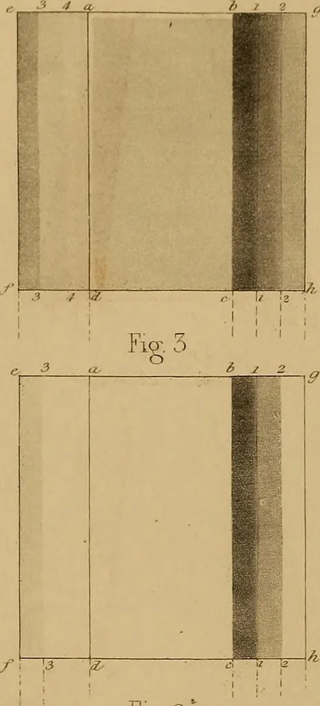 An illustration from The practical draughtsman's book of industrial design, and machinist's and engineer's drawing companion: forming a complete course of mechanical, engineering, and architectural drawing., 1857, leaf 313