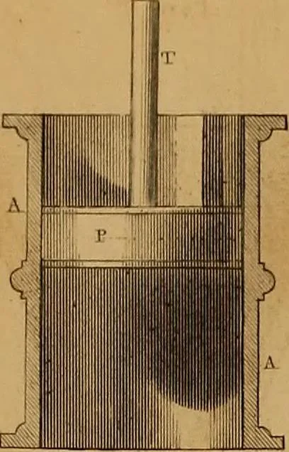 An illustration from The practical draughtsman's book of industrial design, and machinist's and engineer's drawing companion: forming a complete course of mechanical, engineering, and architectural drawing., 1857, leaf 317
