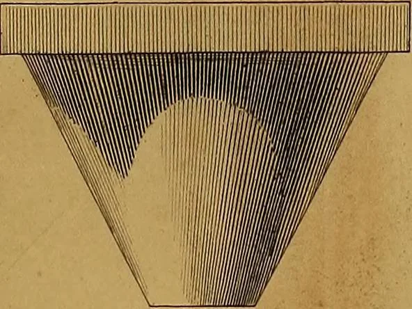 An illustration from The practical draughtsman's book of industrial design, and machinist's and engineer's drawing companion: forming a complete course of mechanical, engineering, and architectural drawing., 1857, leaf 318