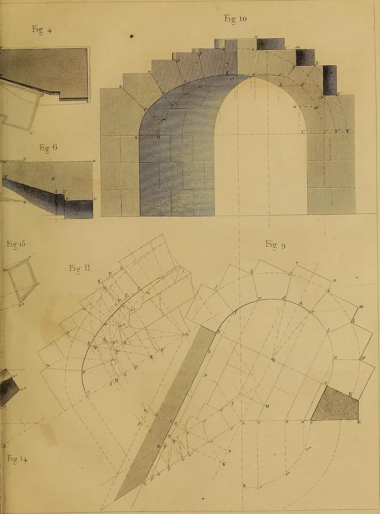 An illustration from The practical draughtsman's book of industrial design, and machinist's and engineer's drawing companion: forming a complete course of mechanical, engineering, and architectural drawing., 1857, leaf 342