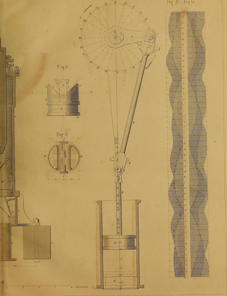 An illustration from The practical draughtsman's book of industrial design, and machinist's and engineer's drawing companion: forming a complete course of mechanical, engineering, and architectural drawing., 1857, leaf 354