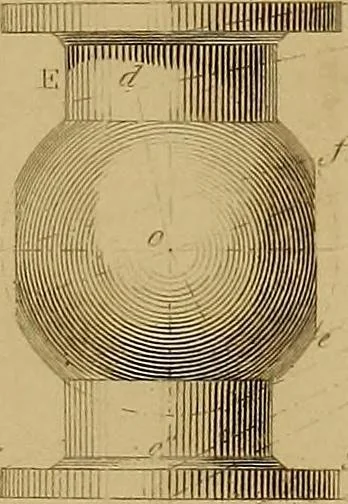 An illustration from The practical draughtsman's book of industrial design, and machinist's and engineer's drawing companion: forming a complete course of mechanical, engineering, and architectural drawing., 1857, leaf 378