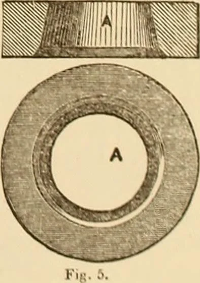 An illustration from The practical draughtsman's book of industrial design, and machinist's and engineer's drawing companion: forming a complete course of mechanical, engineering, and architectural drawing, 1866, leaf 174