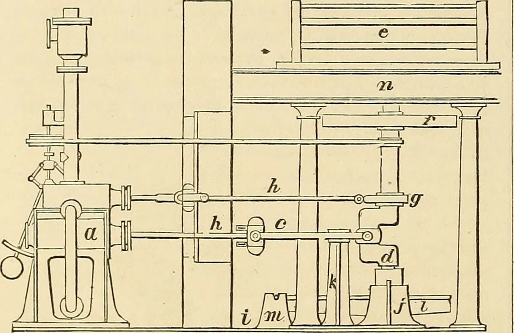 An illustration from The practical draughtsman's book of industrial design, and machinist's and engineer's drawing companion: forming a complete course of mechanical, engineering, and architectural drawing, 1866, leaf 175