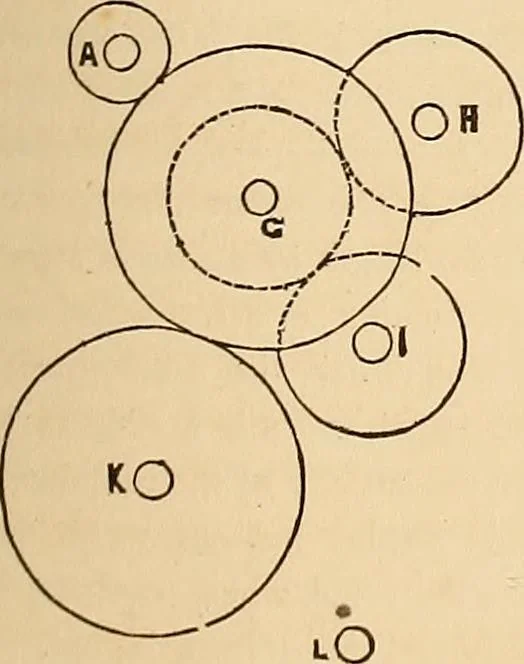 An illustration from The practical draughtsman's book of industrial design, and machinist's and engineer's drawing companion: forming a complete course of mechanical, engineering, and architectural drawing, 1866, leaf 184