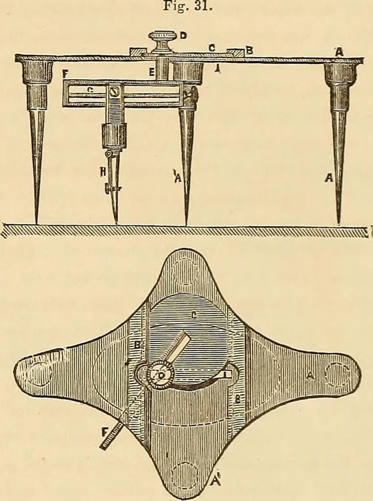 An illustration from The practical draughtsman's book of industrial design, and machinist's and engineer's drawing companion: forming a complete course of mechanical, engineering, and architectural drawing, 1866, leaf 200
