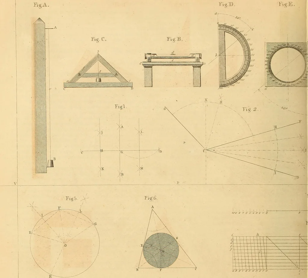 An illustration from The practical draughtsman's book of industrial design, and machinist's and engineer's drawing companion: forming a complete course of mechanical, engineering, and architectural drawing, 1866, leaf 207