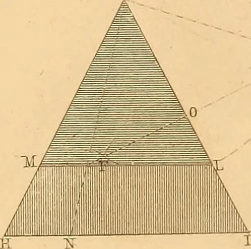 An illustration from The practical draughtsman's book of industrial design, and machinist's and engineer's drawing companion: forming a complete course of mechanical, engineering, and architectural drawing, 1866, leaf 208