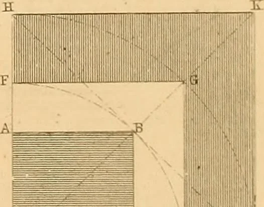 An illustration from The practical draughtsman's book of industrial design, and machinist's and engineer's drawing companion: forming a complete course of mechanical, engineering, and architectural drawing, 1866, leaf 208
