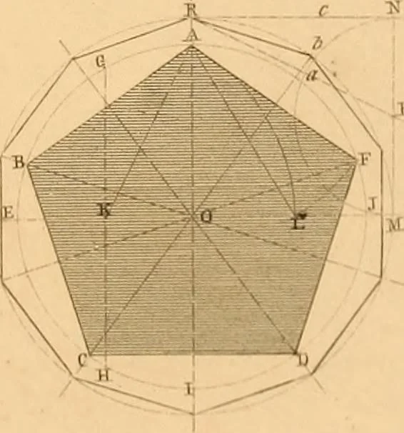 An illustration from The practical draughtsman's book of industrial design, and machinist's and engineer's drawing companion: forming a complete course of mechanical, engineering, and architectural drawing, 1866, leaf 208