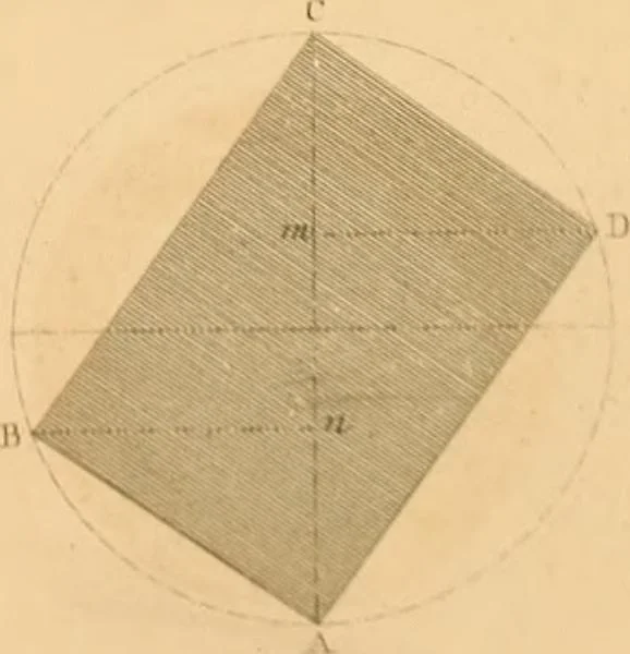 An illustration from The practical draughtsman's book of industrial design, and machinist's and engineer's drawing companion: forming a complete course of mechanical, engineering, and architectural drawing, 1866, leaf 208