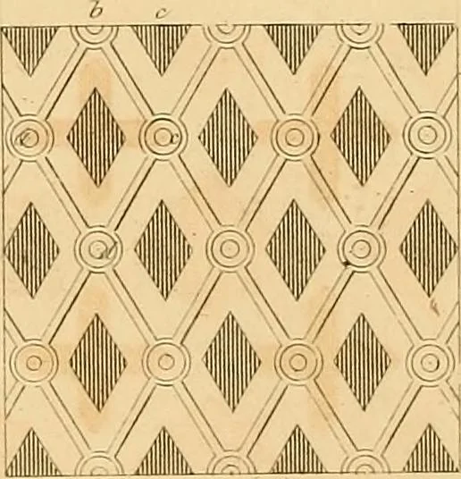An illustration from The practical draughtsman's book of industrial design, and machinist's and engineer's drawing companion: forming a complete course of mechanical, engineering, and architectural drawing, 1866, leaf 213