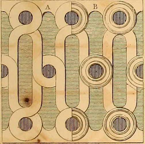 An illustration from The practical draughtsman's book of industrial design, and machinist's and engineer's drawing companion: forming a complete course of mechanical, engineering, and architectural drawing, 1866, leaf 214