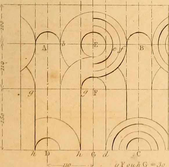 An illustration from The practical draughtsman's book of industrial design, and machinist's and engineer's drawing companion: forming a complete course of mechanical, engineering, and architectural drawing, 1866, leaf 214