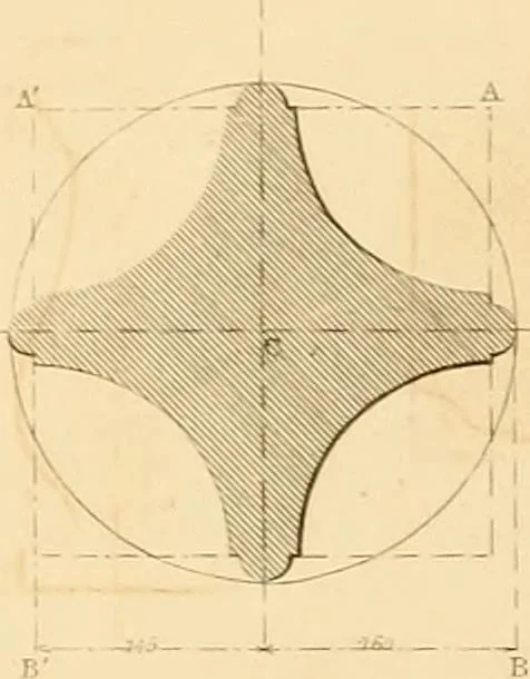An illustration from The practical draughtsman's book of industrial design, and machinist's and engineer's drawing companion: forming a complete course of mechanical, engineering, and architectural drawing, 1866, leaf 219