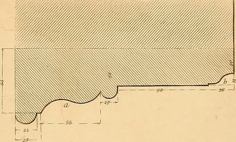 An illustration from The practical draughtsman's book of industrial design, and machinist's and engineer's drawing companion: forming a complete course of mechanical, engineering, and architectural drawing, 1866, leaf 220