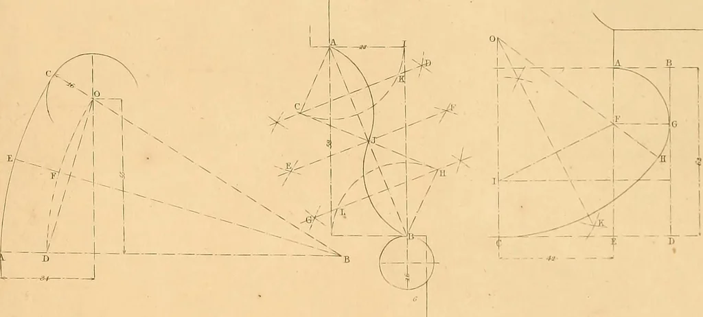 An illustration from The practical draughtsman's book of industrial design, and machinist's and engineer's drawing companion: forming a complete course of mechanical, engineering, and architectural drawing, 1866, leaf 220