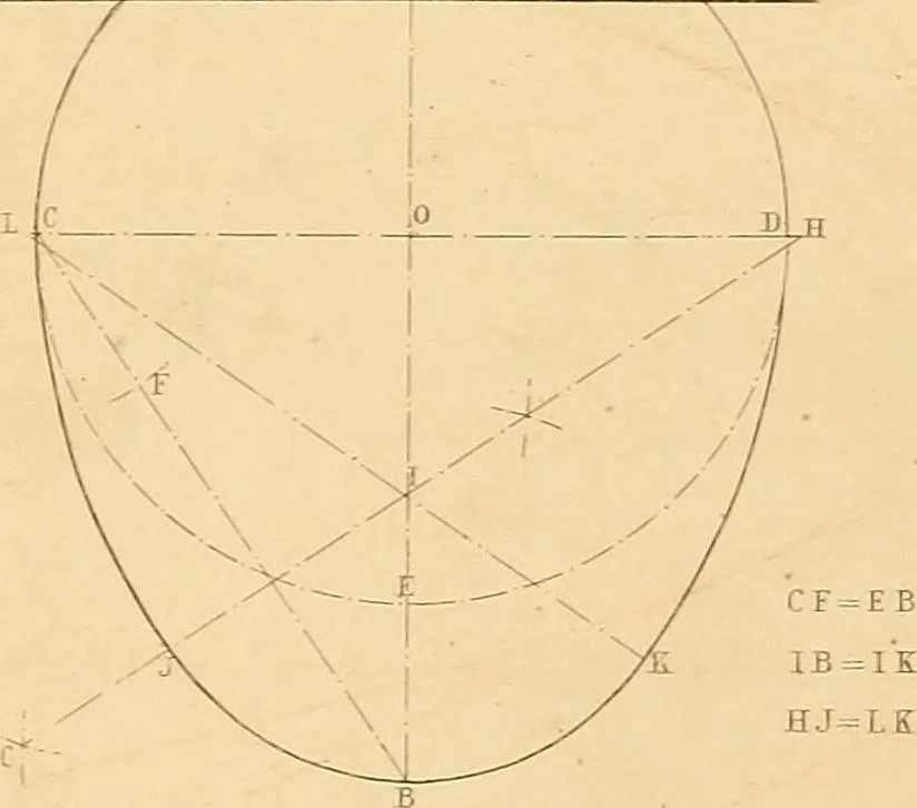 An illustration from The practical draughtsman's book of industrial design, and machinist's and engineer's drawing companion: forming a complete course of mechanical, engineering, and architectural drawing, 1866, leaf 231