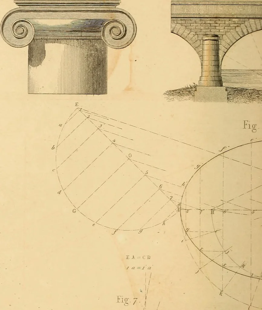 An illustration from The practical draughtsman's book of industrial design, and machinist's and engineer's drawing companion: forming a complete course of mechanical, engineering, and architectural drawing, 1866, leaf 231
