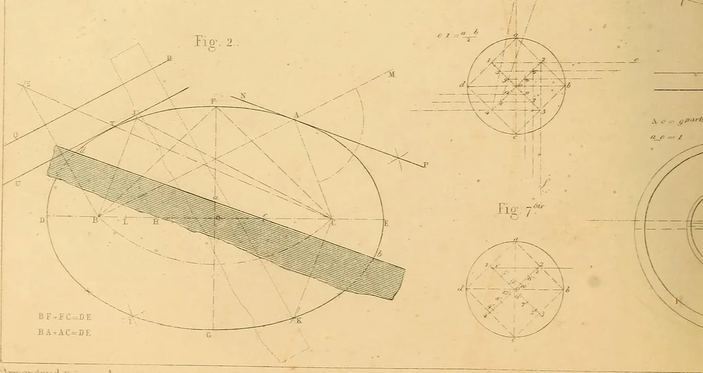 An illustration from The practical draughtsman's book of industrial design, and machinist's and engineer's drawing companion: forming a complete course of mechanical, engineering, and architectural drawing, 1866, leaf 231