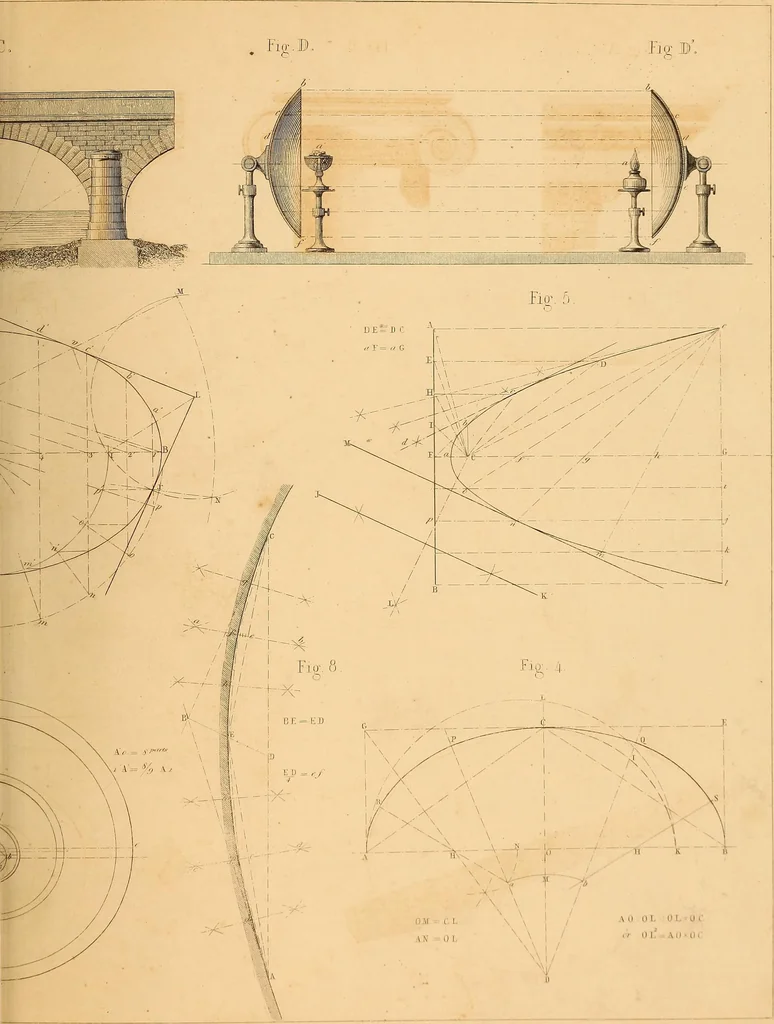 An illustration from The practical draughtsman's book of industrial design, and machinist's and engineer's drawing companion: forming a complete course of mechanical, engineering, and architectural drawing, 1866, leaf 232