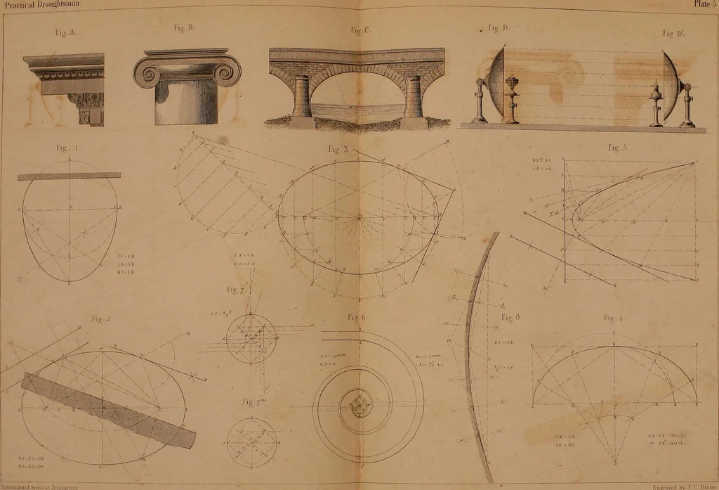 An illustration from The practical draughtsman's book of industrial design, and machinist's and engineer's drawing companion: forming a complete course of mechanical, engineering, and architectural drawing, 1866, leaf 233