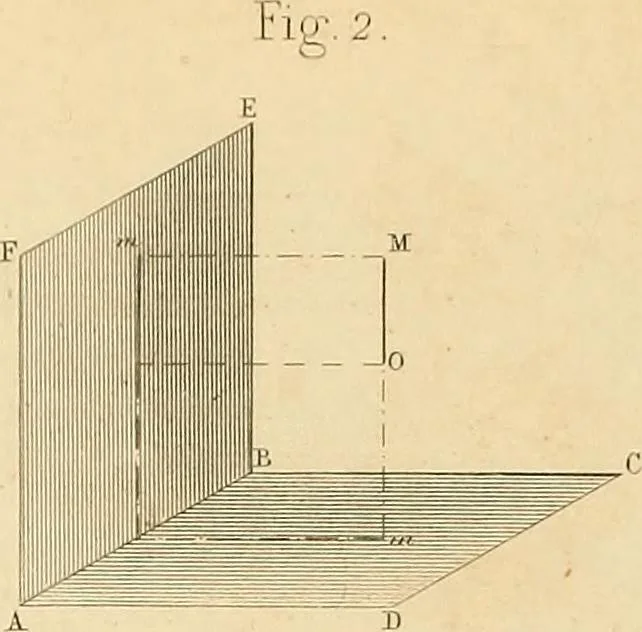 An illustration from The practical draughtsman's book of industrial design, and machinist's and engineer's drawing companion: forming a complete course of mechanical, engineering, and architectural drawing, 1866, leaf 237