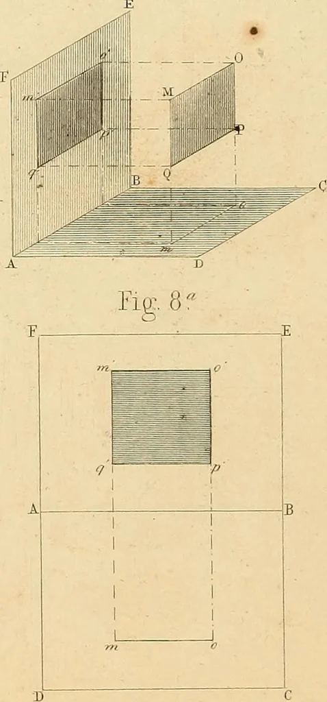 An illustration from The practical draughtsman's book of industrial design, and machinist's and engineer's drawing companion: forming a complete course of mechanical, engineering, and architectural drawing, 1866, leaf 237