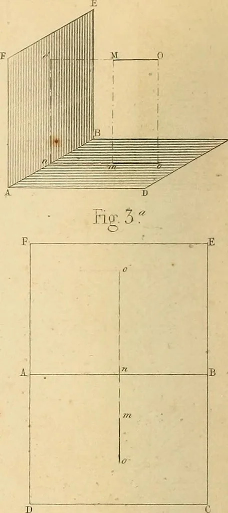An illustration from The practical draughtsman's book of industrial design, and machinist's and engineer's drawing companion: forming a complete course of mechanical, engineering, and architectural drawing, 1866, leaf 237