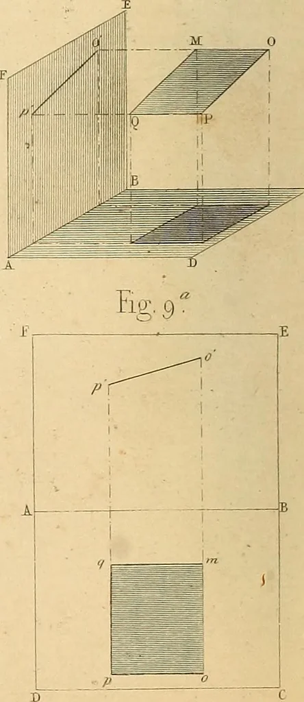 An illustration from The practical draughtsman's book of industrial design, and machinist's and engineer's drawing companion: forming a complete course of mechanical, engineering, and architectural drawing, 1866, leaf 237