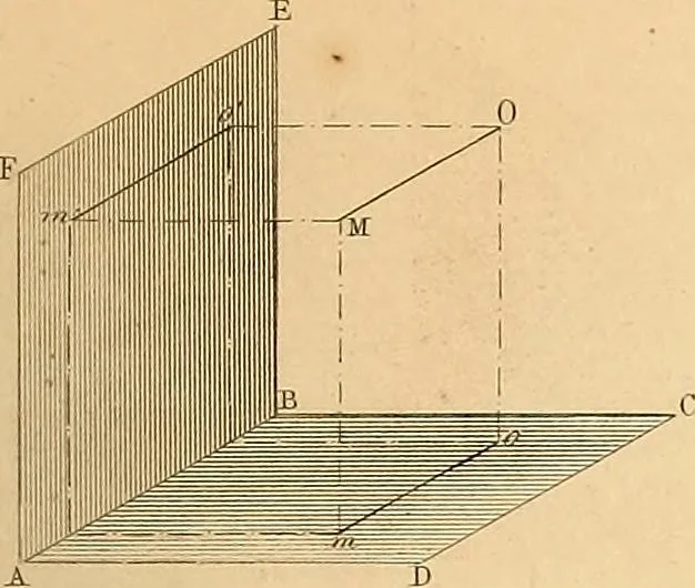 An illustration from The practical draughtsman's book of industrial design, and machinist's and engineer's drawing companion: forming a complete course of mechanical, engineering, and architectural drawing, 1866, leaf 238
