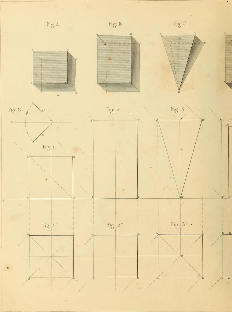 An illustration from The practical draughtsman's book of industrial design, and machinist's and engineer's drawing companion: forming a complete course of mechanical, engineering, and architectural drawing, 1866, leaf 243