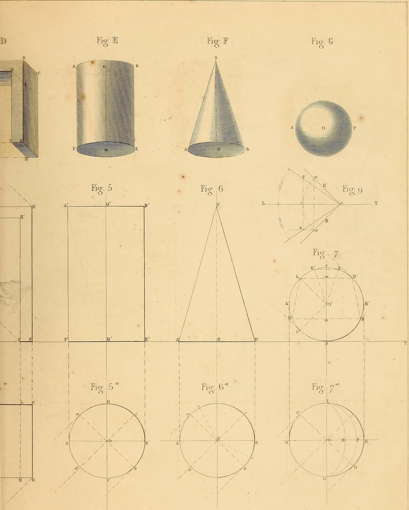 An illustration from The practical draughtsman's book of industrial design, and machinist's and engineer's drawing companion: forming a complete course of mechanical, engineering, and architectural drawing, 1866, leaf 244