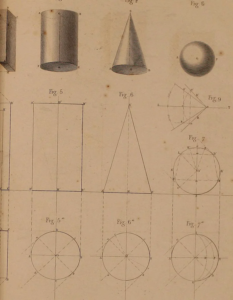 An illustration from The practical draughtsman's book of industrial design, and machinist's and engineer's drawing companion: forming a complete course of mechanical, engineering, and architectural drawing, 1866, leaf 246