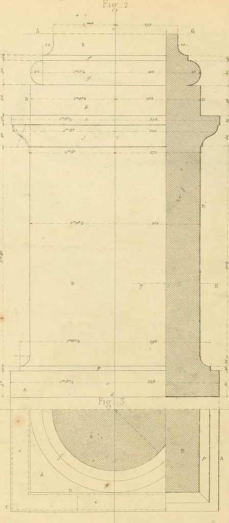 An illustration from The practical draughtsman's book of industrial design, and machinist's and engineer's drawing companion: forming a complete course of mechanical, engineering, and architectural drawing, 1866, leaf 255