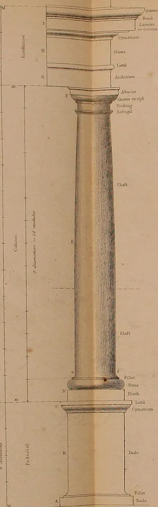 An illustration from The practical draughtsman's book of industrial design, and machinist's and engineer's drawing companion: forming a complete course of mechanical, engineering, and architectural drawing, 1866, leaf 257