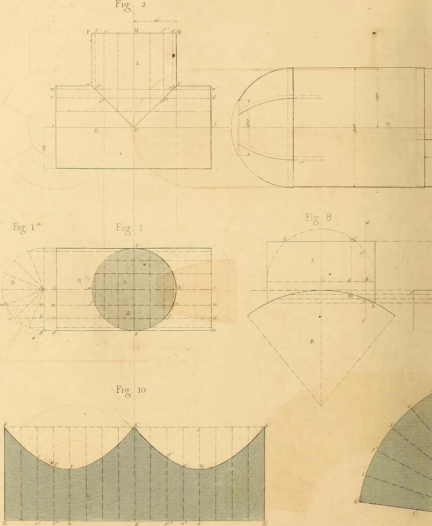 An illustration from The practical draughtsman's book of industrial design, and machinist's and engineer's drawing companion: forming a complete course of mechanical, engineering, and architectural drawing, 1866, leaf 283