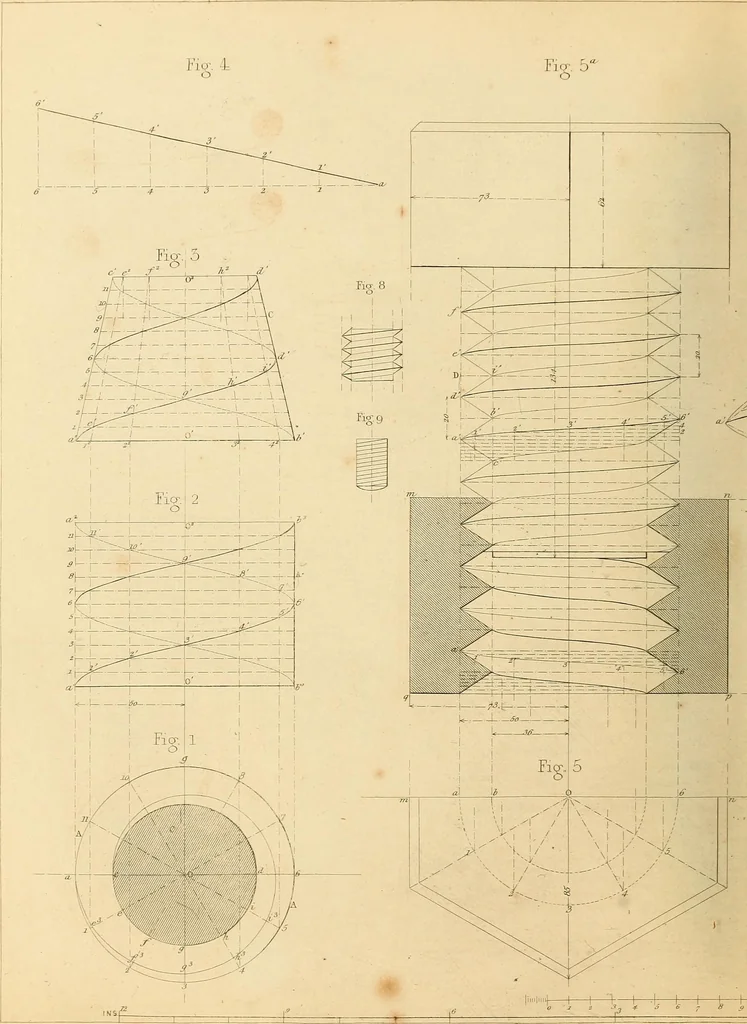 An illustration from The practical draughtsman's book of industrial design, and machinist's and engineer's drawing companion: forming a complete course of mechanical, engineering, and architectural drawing, 1866, leaf 289