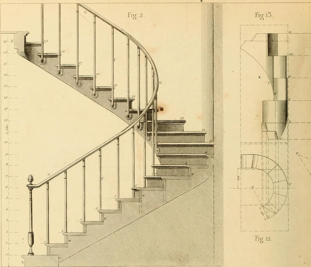 An illustration from The practical draughtsman's book of industrial design, and machinist's and engineer's drawing companion: forming a complete course of mechanical, engineering, and architectural drawing, 1866, leaf 295