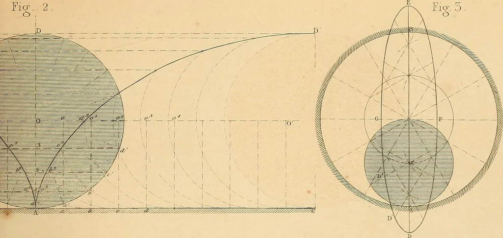 An illustration from The practical draughtsman's book of industrial design, and machinist's and engineer's drawing companion: forming a complete course of mechanical, engineering, and architectural drawing, 1866, leaf 306