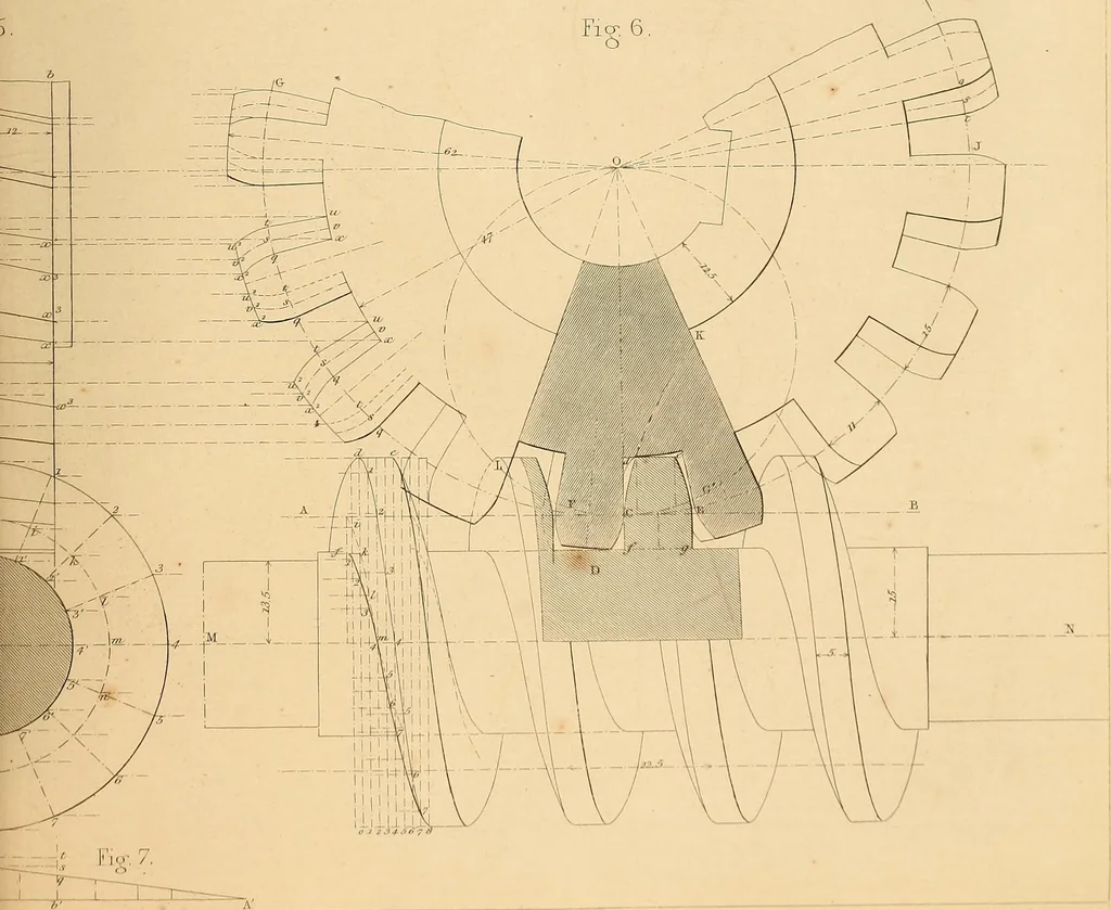 An illustration from The practical draughtsman's book of industrial design, and machinist's and engineer's drawing companion: forming a complete course of mechanical, engineering, and architectural drawing, 1866, leaf 306