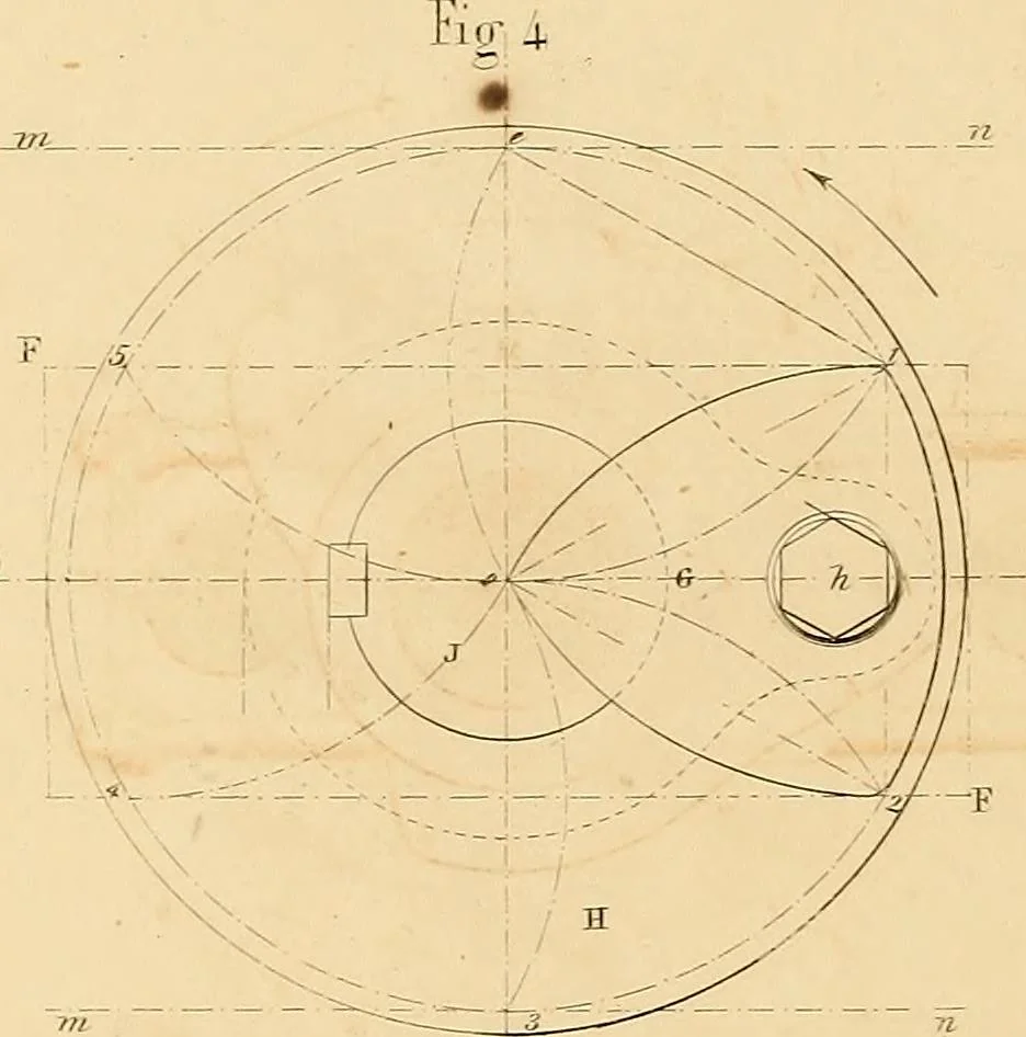 An illustration from The practical draughtsman's book of industrial design, and machinist's and engineer's drawing companion: forming a complete course of mechanical, engineering, and architectural drawing, 1866, leaf 347