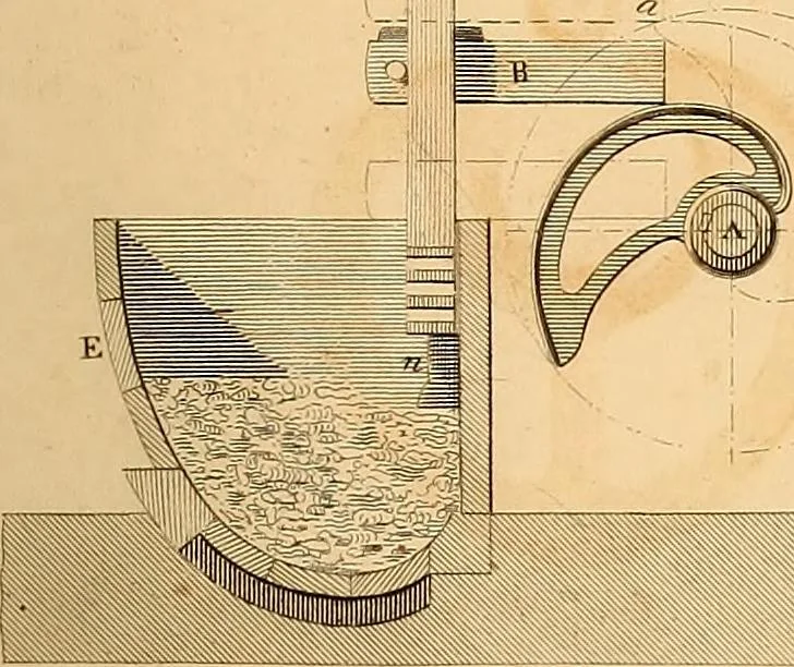 An illustration from The practical draughtsman's book of industrial design, and machinist's and engineer's drawing companion: forming a complete course of mechanical, engineering, and architectural drawing, 1866, leaf 348