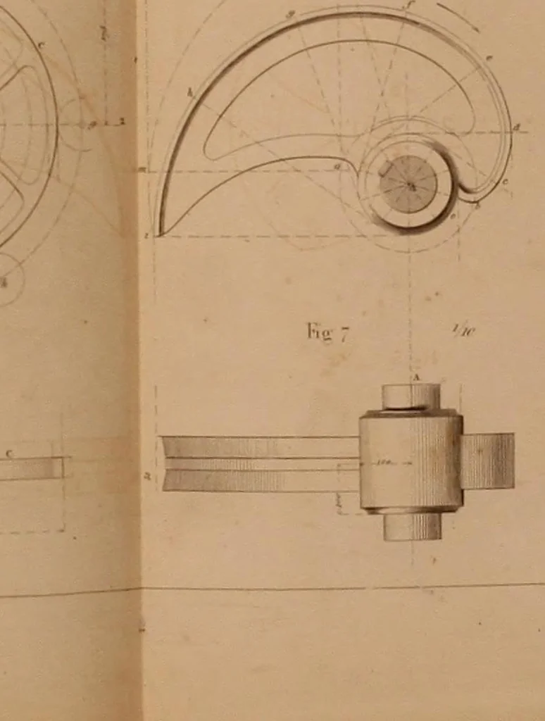 An illustration from The practical draughtsman's book of industrial design, and machinist's and engineer's drawing companion: forming a complete course of mechanical, engineering, and architectural drawing, 1866, leaf 349