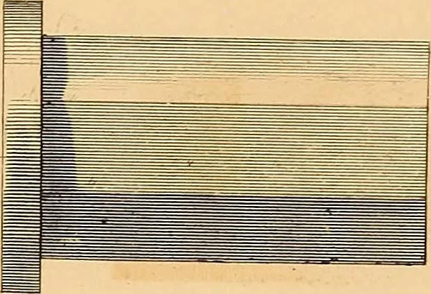 An illustration from The practical draughtsman's book of industrial design, and machinist's and engineer's drawing companion: forming a complete course of mechanical, engineering, and architectural drawing, 1866, leaf 354